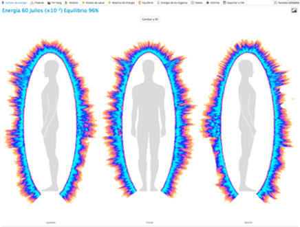Tres siluetas humanas con campos de energía alrededor, después de la aplicación de la Cristal Bed Therapy: los campos son más intensos